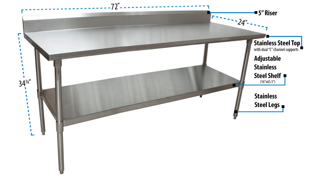 18 Gauge Stainless Steel Work Table Undershelf  5" Riser 72"x24"