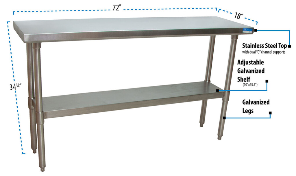18 Stainless Steel Guage Work Table w/Galvanized Undershelf 72"Wx18"D