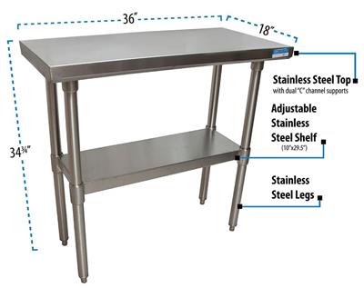 18 Gauge Stainless Steel Work Table W/Undershelf  36"Wx18"D