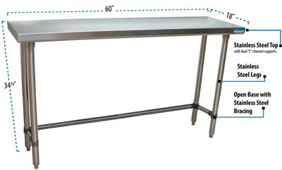18 Gauge Stainless Steel Work Table With Open Base 60"Wx18"D