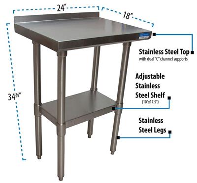 18 Gauge Stainless Steel Work Table Undershelf w/ 1.5" Riser 24"x18"