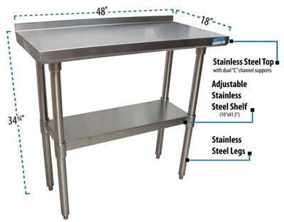 18 Gauge Stainless Steel Work Table Undershelf  1.5" Riser 48"x18"