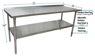 18 Gauge Stainless Steel Work Table Undershelf  1.5" Riser 72"x24"